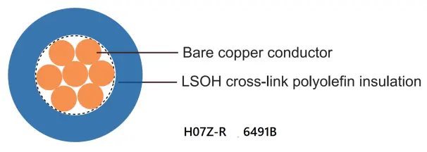 Lszh Insulated Single Core Cable